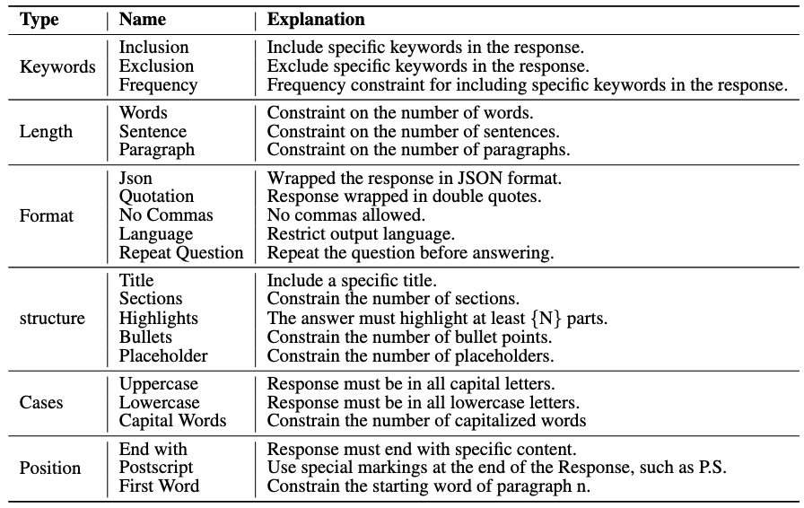 geometric reasoning